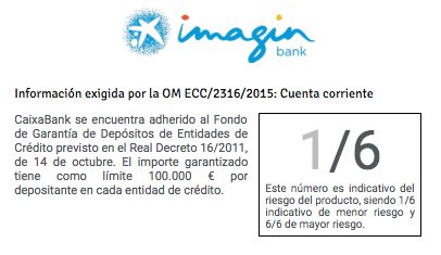Indicador riesgo imagibank